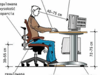 Praca w biurze, a przepisy&nbsp;bhp